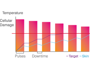 temperature-table.png temperature-table.png